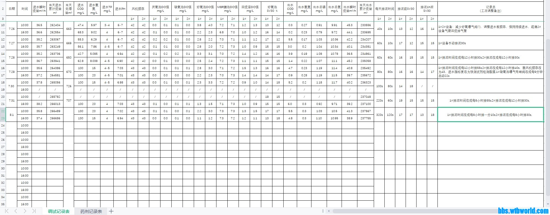 wechat_upload165940145562e874efec3e3