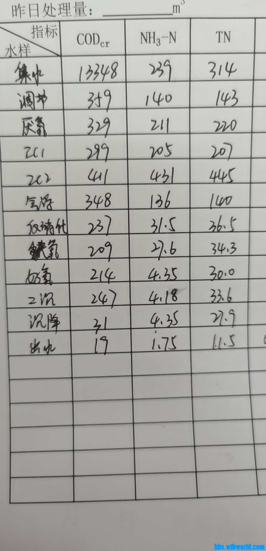 wechat_upload165968661162ecced306e5d