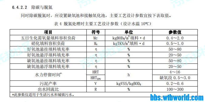 wechat_upload165977110462ee18e0cee30