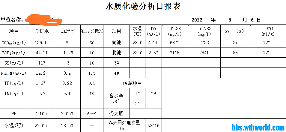 wechat_upload165979463162ee74c7e217e