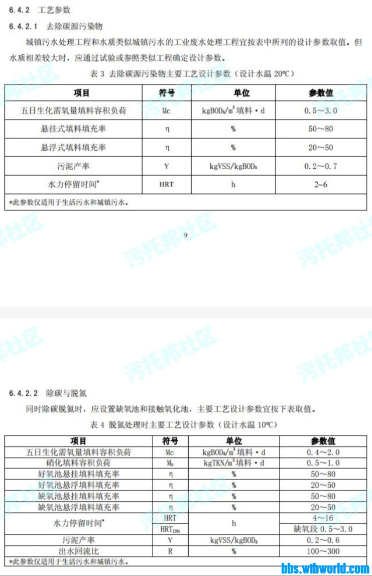 wechat_upload166000483262f1a9e0aa156