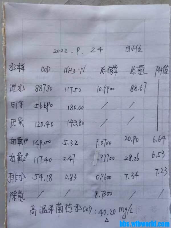 wechat_upload1664015567632edccfd5fb6