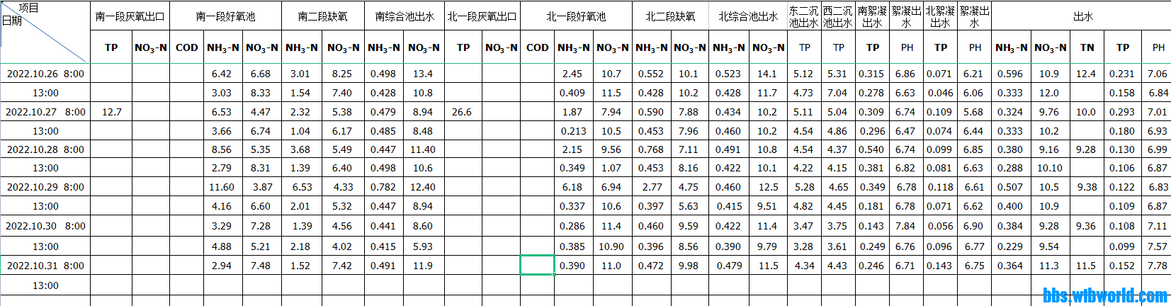wechat_upload1667184394635f370ae475b