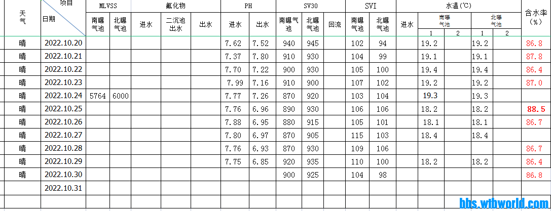 wechat_upload1667184426635f372a3d525