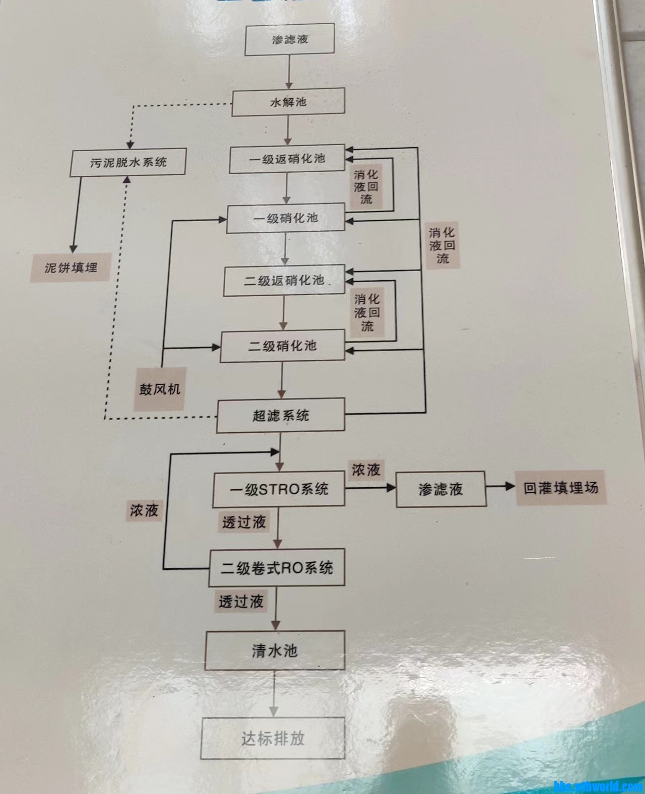 wechat_upload166745159763634acda5359