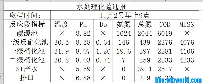 wechat_upload166745159863634ace68ce8