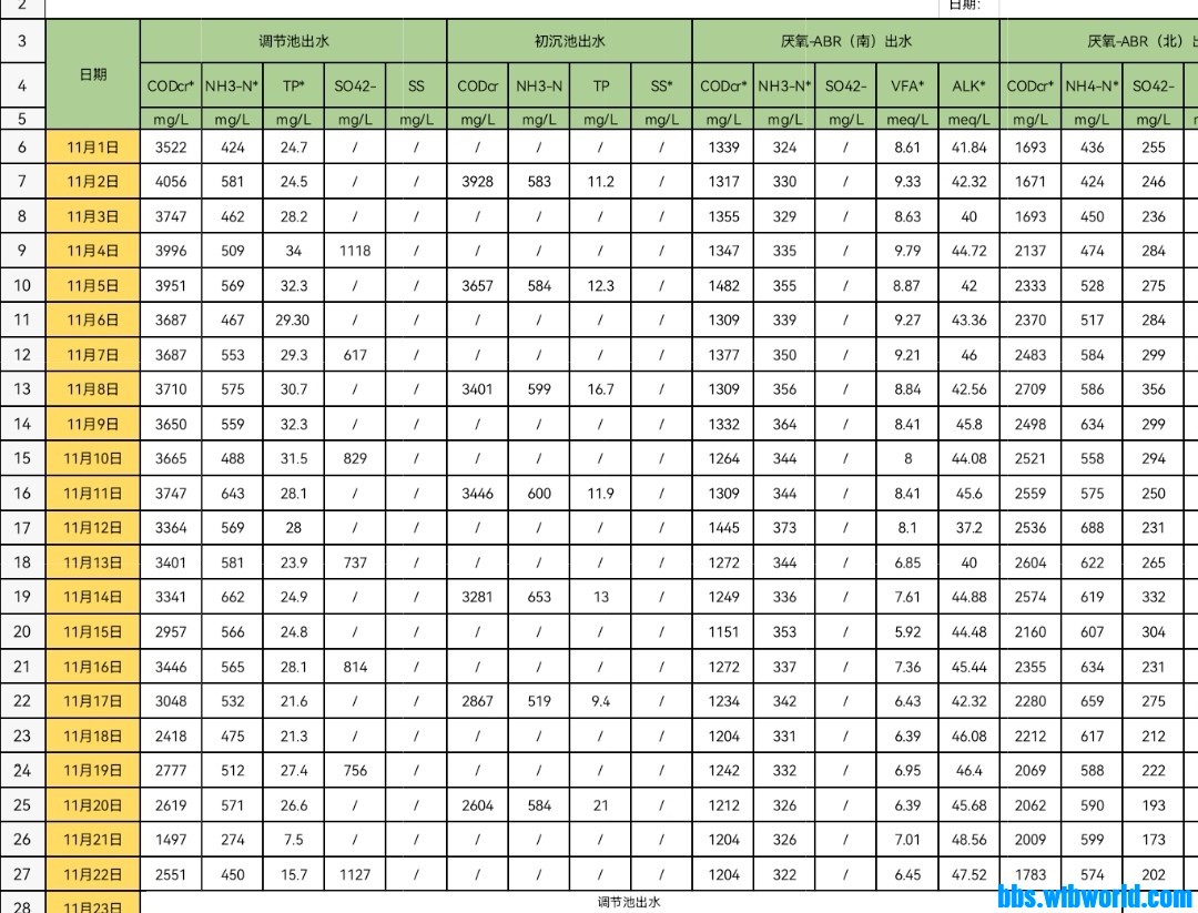 wechat_upload1669110952637c9ca88202b