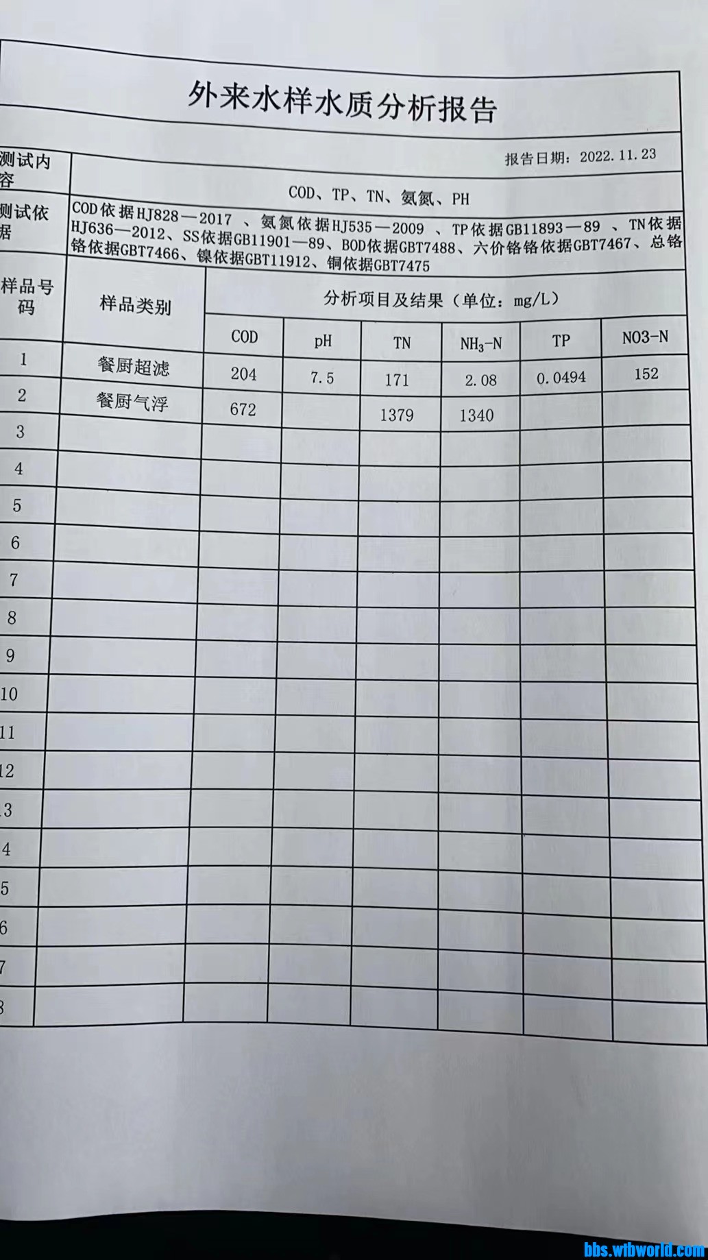 wechat_upload1669251393637ec1418570d