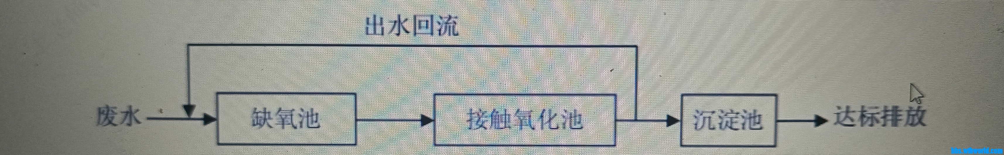 wechat_upload1669254136637ecbf8d0bf3