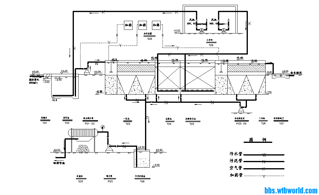 1500吨每天印染废水处理全套详细设计图纸及方案