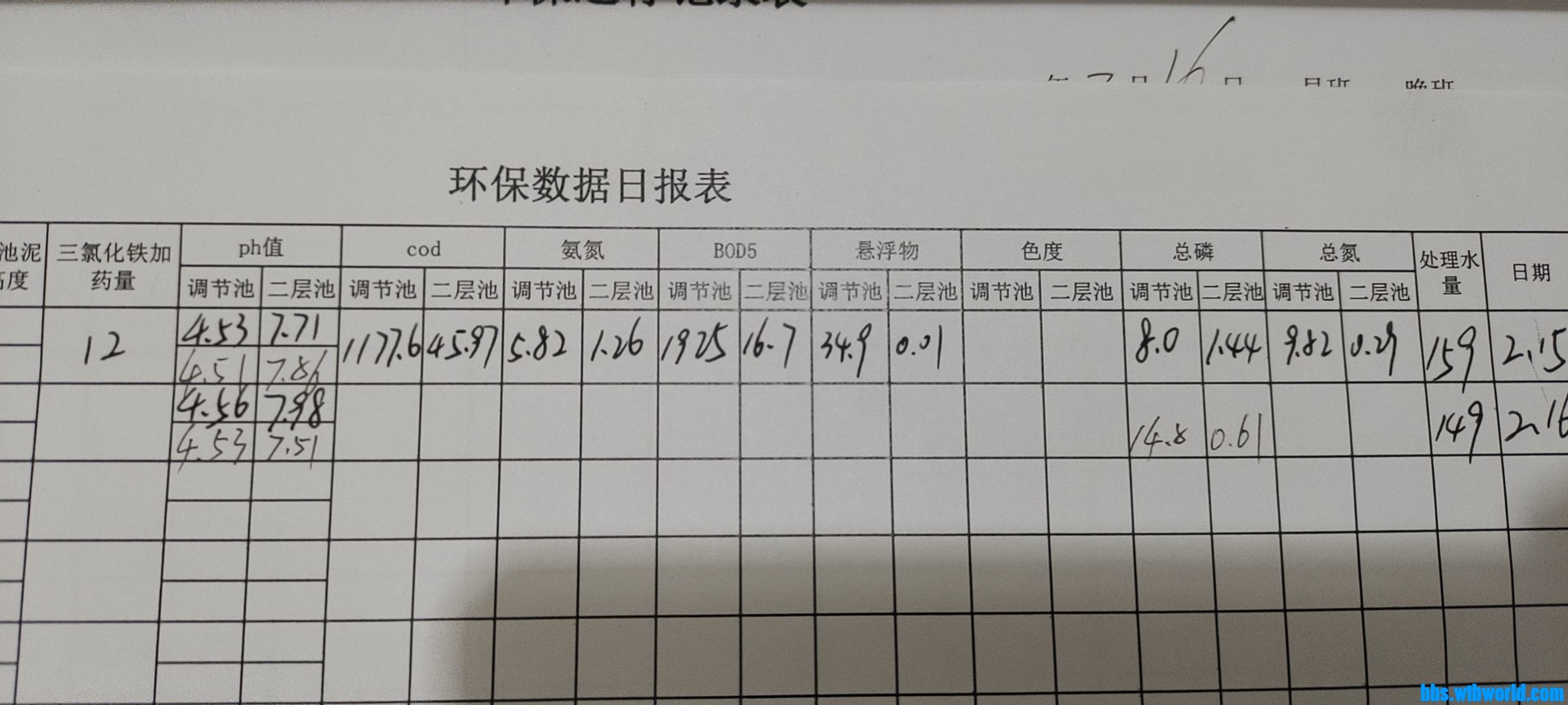 wechat_upload167659370163eeca256766d