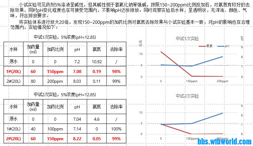 7C93EDF7-D3CF-4A2A-B801-2E86BDA97807.png