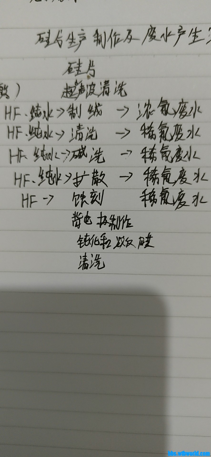 wechat_upload1681825642643e9f6a15a32