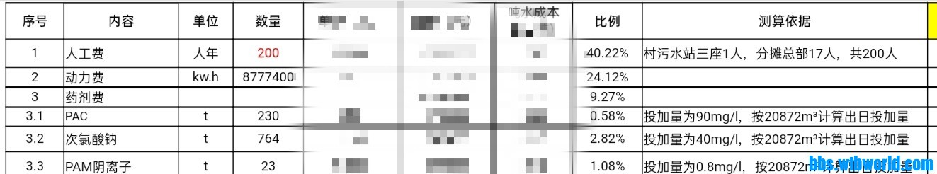 wechat_upload16856323146478b53add26c