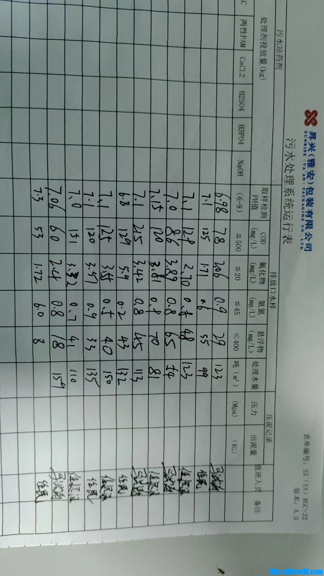 wechat_upload1688082260649e175475f11