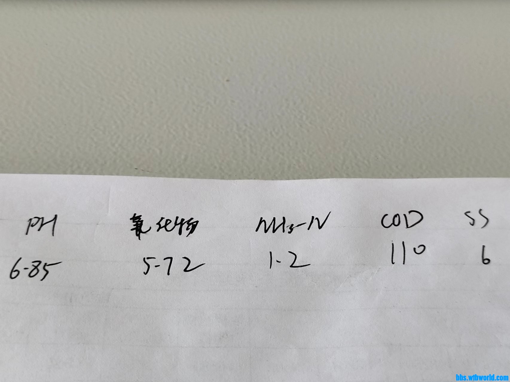 wechat_upload168845295964a3bf5fe600b