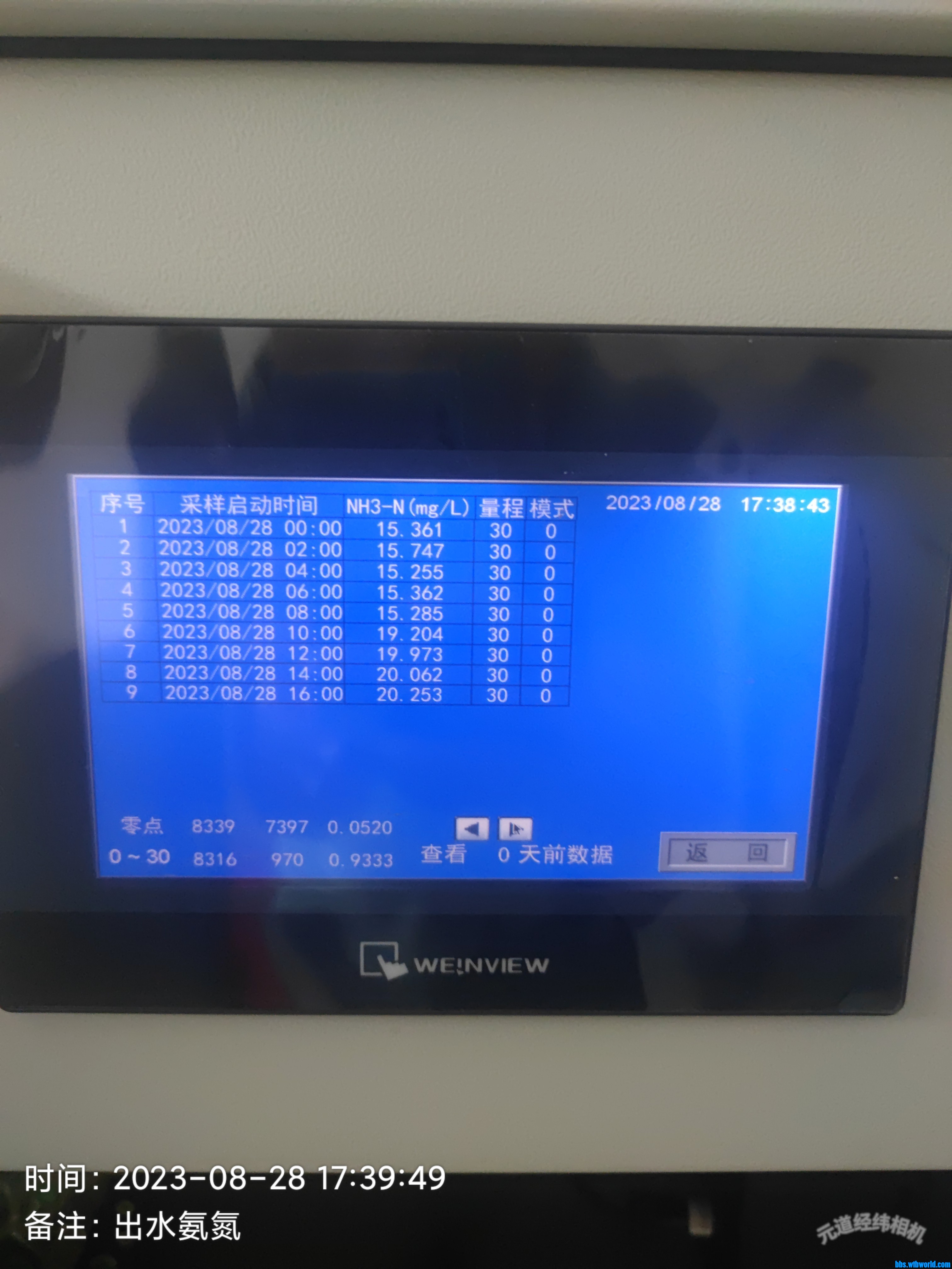 wechat_upload169323460164ecb5a9929c6