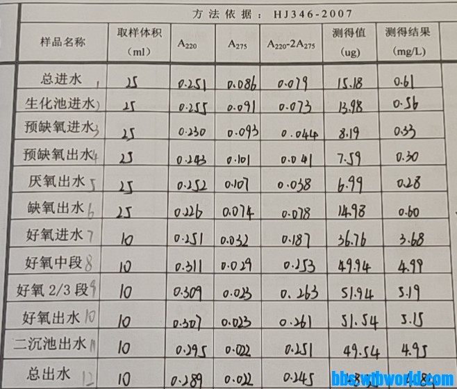 wechat_upload1700556920655c7078100b4