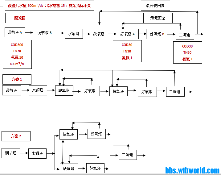 wechat_upload17031369376583cea9dd39e