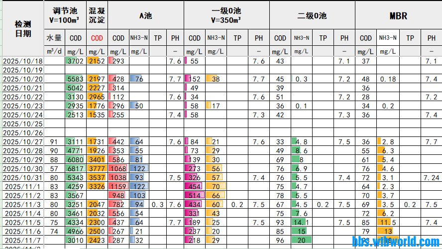 微信（【警告：微信交易有风险，请查辩真假！】）图片_20251107111812_160_47 - 副本.png