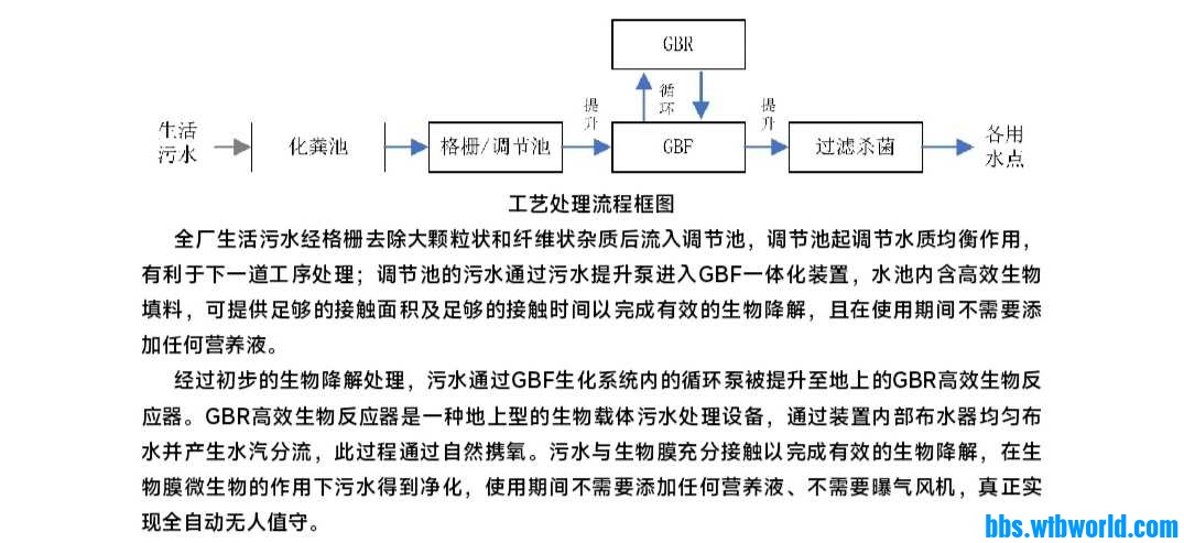 Screenshot_2026-08-09-22-09-58-569_com.tencent.mm_1786284646772edit.jpg